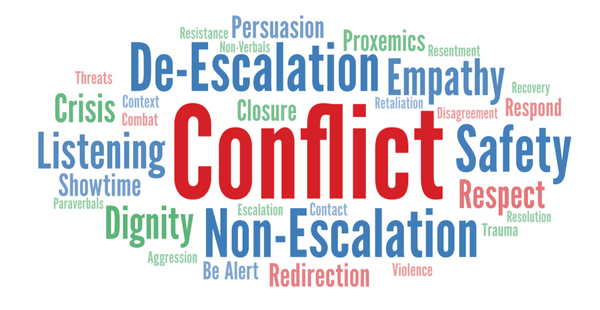 Mastering Conflict De-Escalation: 10 Critical Steps to Ensure Safety and Resolution